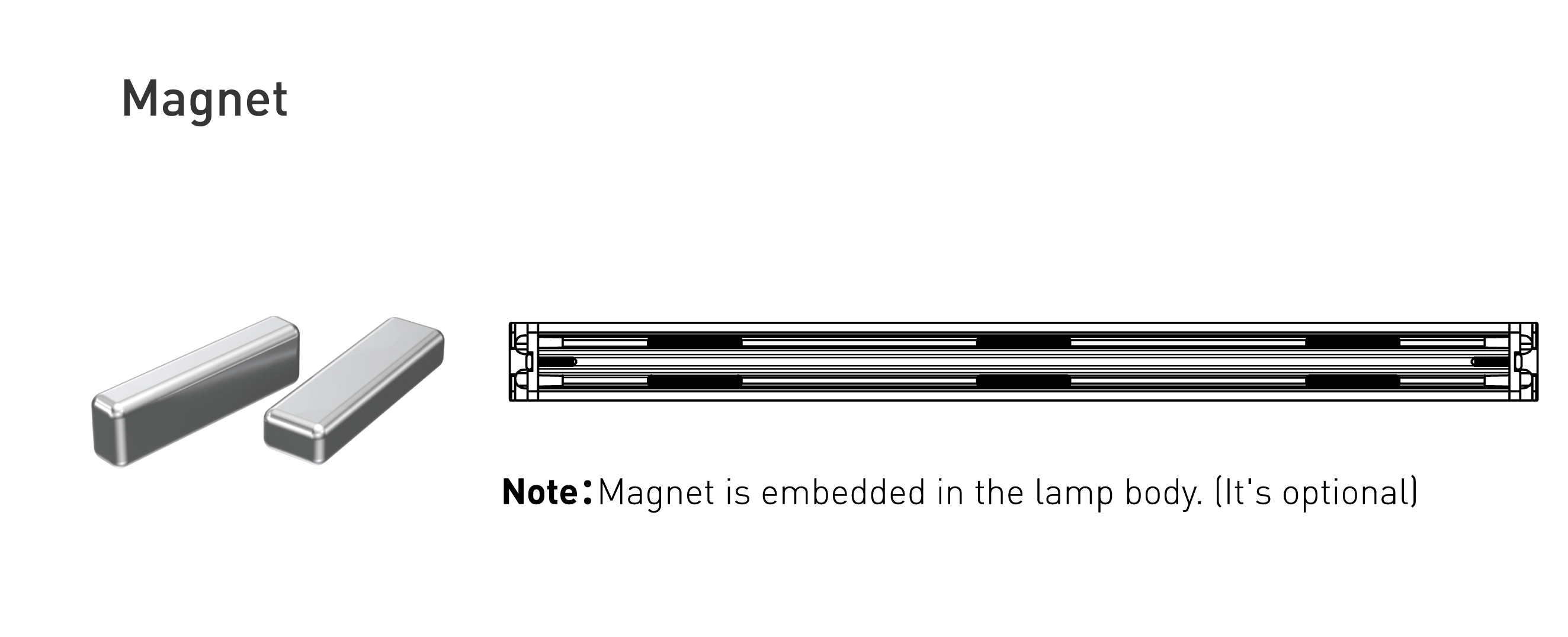 SLP-Magnet